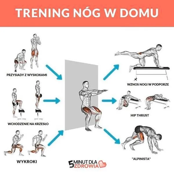 Ćwiczenia na nogi: jak budować siłę i trenować bez kontuzji