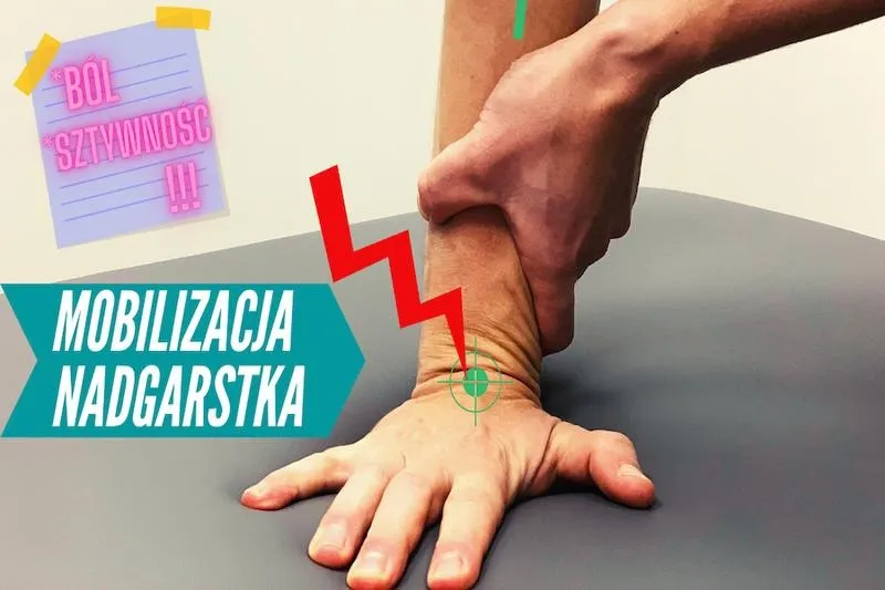 Ćwiczenia po zabiegu cieśni nadgarstka — szybki plan powrotu sprawności