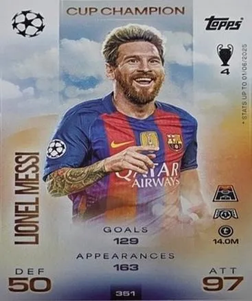 Ile złotych piłek ma Messi? Historia wszystkich 8 nagród