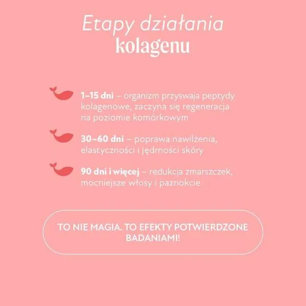 Kolagen – czy można go przedawkować? Dawki, objawy i bezpieczne stosowanie