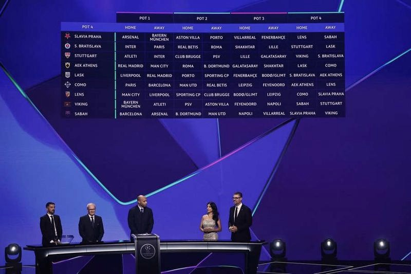Liga Mistrzów 2026/2026: gdzie oglądać mecze w CANAL+ i TVP?