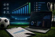 Statystyki i rankingi