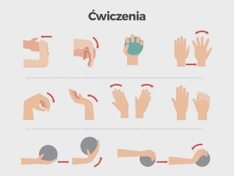Ćwiczenia po zabiegu