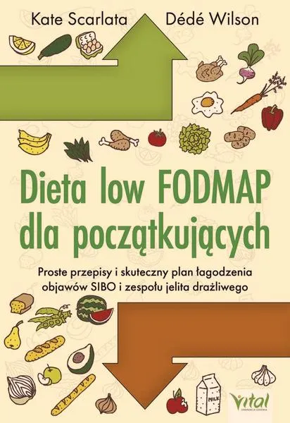 IBS i dieta