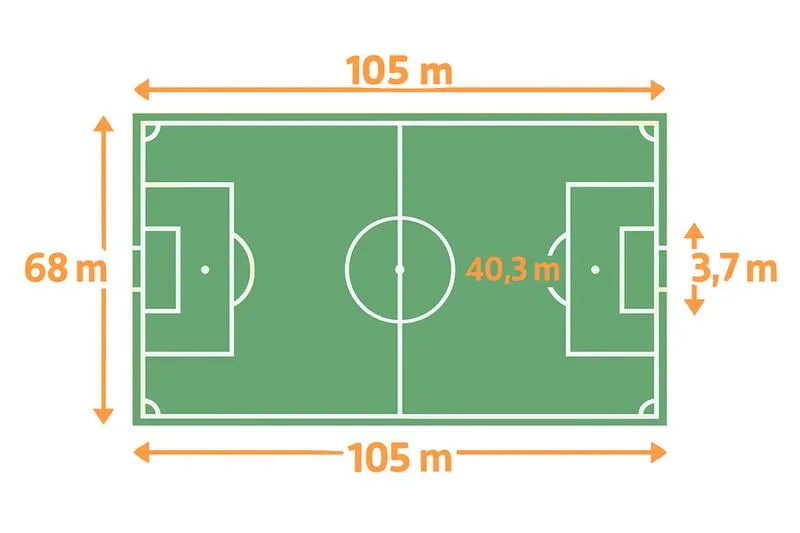 Practical advice for coaches
