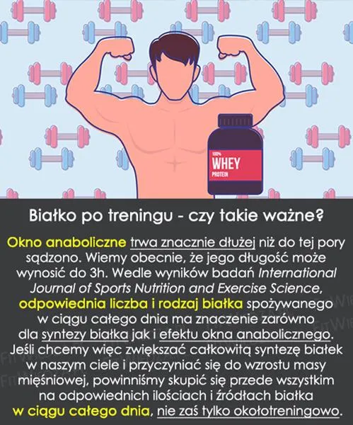 Regeneracja mięśni
