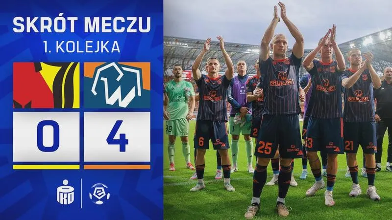 Statystyki meczowe