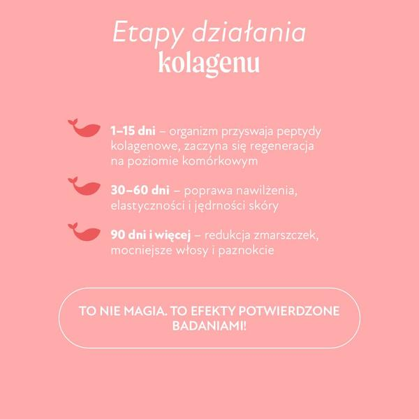 Suplementacja kolagenu