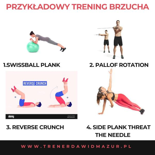 Sześciopak bez sprzętu