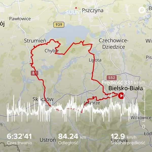 Wiślana trasa rowerowa