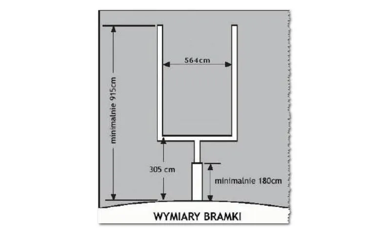 Wymiary bramek piłkarskich