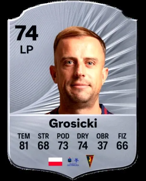 Zarobki Kamila Grosickiego